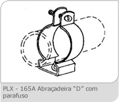 Abraçadeiras e Fixadores | Perfilex (11) 2414-2473