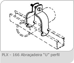 Abraçadeiras e Fixadores | Perfilex (11) 2414-2473