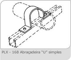 Abraçadeiras e Fixadores | Perfilex (11) 2414-2473