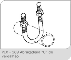 Abraçadeiras e Fixadores | Perfilex (11) 2414-2473