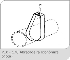Abraçadeiras e Fixadores | Perfilex (11) 2414-2473