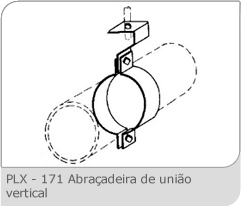 Abraçadeiras e Fixadores | Perfilex (11) 2414-2473