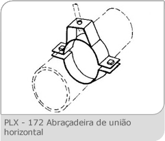 Abraçadeiras e Fixadores | Perfilex (11) 2414-2473