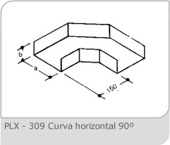 Eletrocalhas (11) 2421-7099