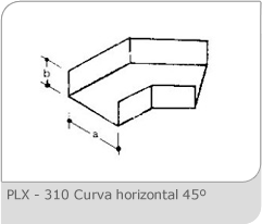 Eletrocalhas (11) 2421-7099