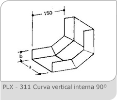 Eletrocalhas (11) 2421-7099
