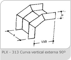 Eletrocalhas (11) 2421-7099