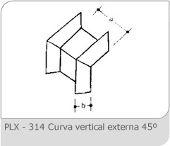 Eletrocalhas (11) 2421-7099