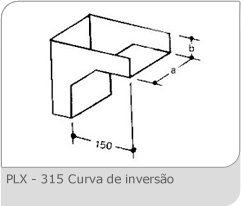 Eletrocalhas (11) 2421-7099