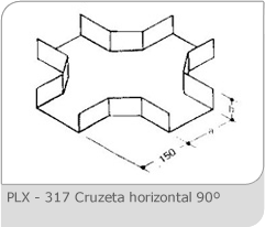 Eletrocalhas (11) 2421-7099