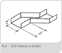 Eletrocalhas (11) 2421-7099