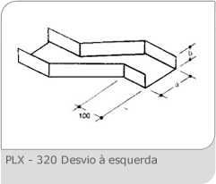 Eletrocalhas (11) 2421-7099