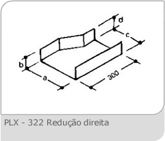 Eletrocalhas (11) 2421-7099