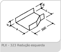 Eletrocalhas (11) 2421-7099
