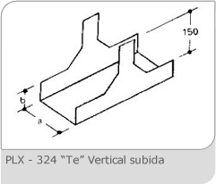 Eletrocalhas (11) 2421-7099