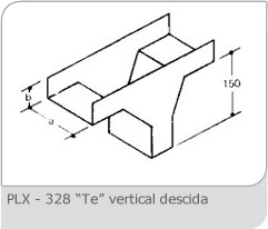 Eletrocalhas (11) 2421-7099