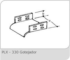 Eletrocalhas (11) 2421-7099