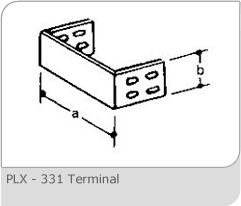 Eletrocalhas (11) 2421-7099