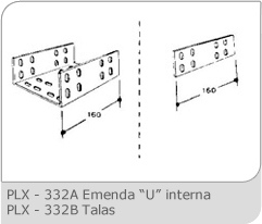 Eletrocalhas (11) 2421-7099