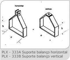 Eletrocalhas (11) 2421-7099