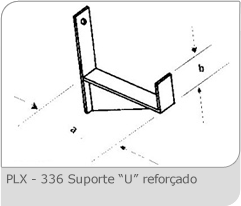 Eletrocalhas (11) 2421-7099