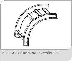 Leitos para Cabos | Perfilex (11) 2421-7099