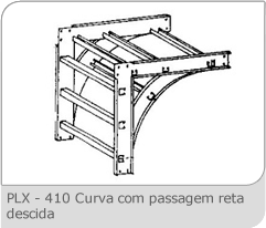 Leitos para Cabos | Perfilex (11) 2421-7099