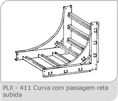 Leitos para Cabos | Perfilex (11) 2421-7099