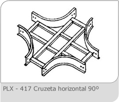 Leitos para Cabos | Perfilex (11) 2421-7099