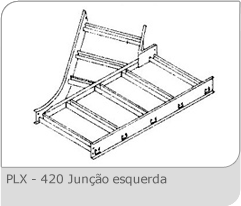 Leitos para Cabos | Perfilex (11) 2421-7099
