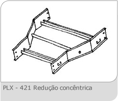 Leitos para Cabos | Perfilex (11) 2421-7099