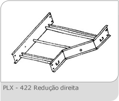 Leitos para Cabos | Perfilex (11) 2421-7099