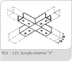Perfilados Perfilex (11) 2421-7099