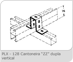 Perfilados Perfilex (11) 2421-7099