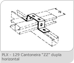 Perfilados Perfilex (11) 2421-7099