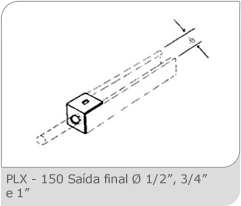 Perfilados Perfilex (11) 2421-7099