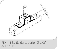 Perfilados Perfilex (11) 2421-7099