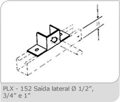 Perfilados Perfilex (11) 2421-7099