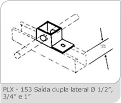 Perfilados Perfilex (11) 2421-7099