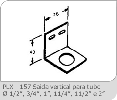 Perfilados Perfilex (11) 2421-7099