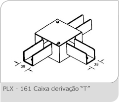 Perfilados Perfilex (11) 2421-7099