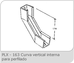 Perfilados Perfilex (11) 2421-7099
